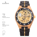 Geneva Epoch Skeleton Series – Artisan Wood & Steel Automatic Watches