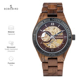 Geneva Epoch Skeleton Series – Artisan Wood & Steel Automatic Watches